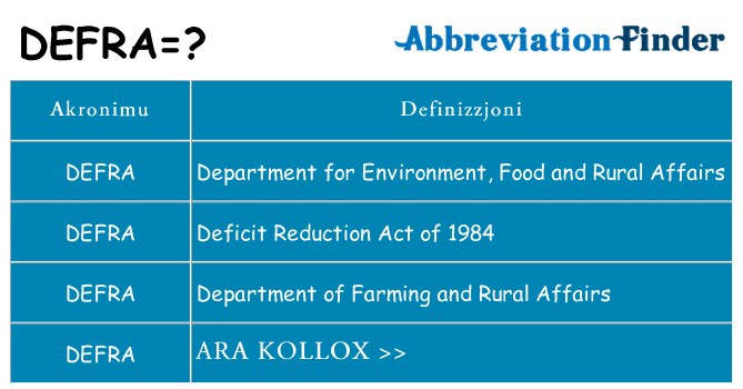 Dak ma defra joqgħod għal