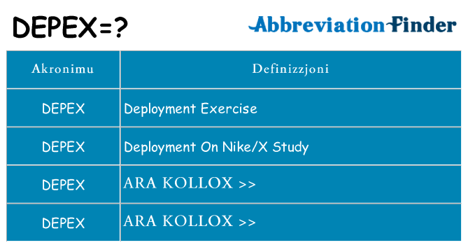 Dak ma depex joqgħod għal