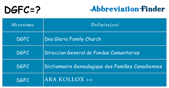Dak ma dgfc joqgħod għal