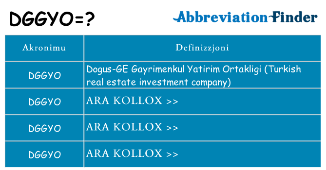 Dak ma dggyo joqgħod għal