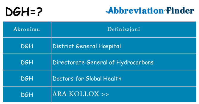 Dak ma dgh joqgħod għal