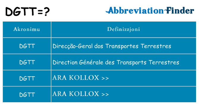 Dak ma dgtt joqgħod għal