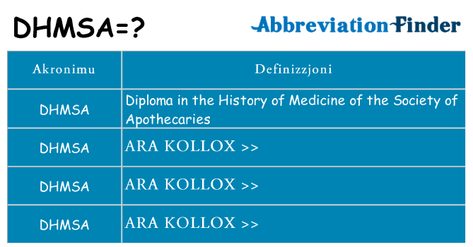 Dak ma dhmsa joqgħod għal