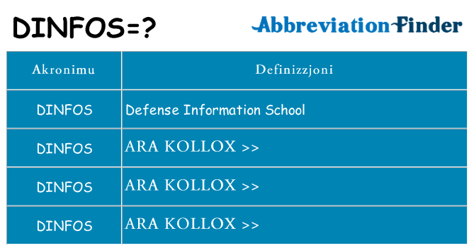 Dak ma dinfos joqgħod għal