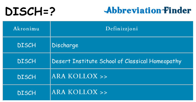 Dak ma disch joqgħod għal