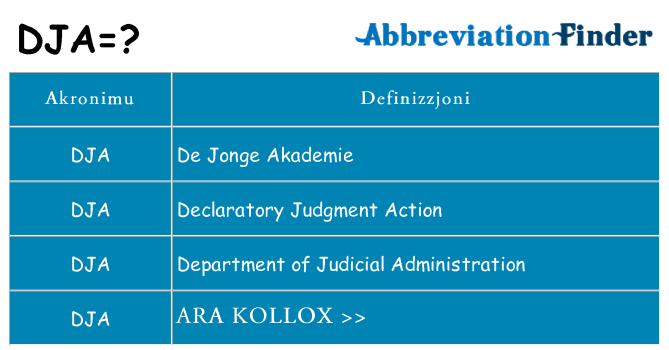 Dak ma dja joqgħod għal