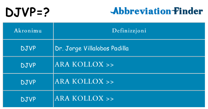 Dak ma djvp joqgħod għal