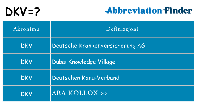 Dak ma dkv joqgħod għal