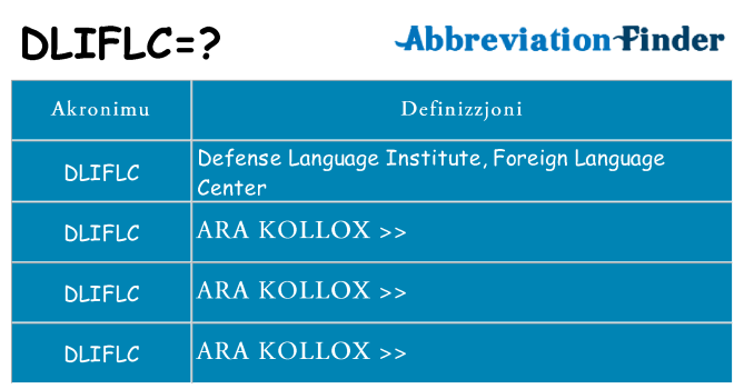 Dak ma dliflc joqgħod għal