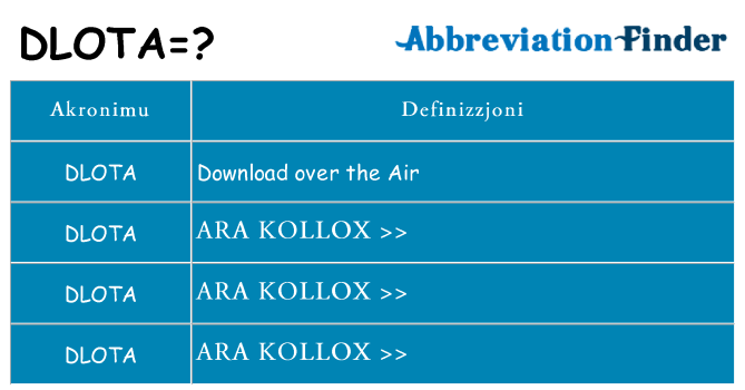 Dak ma dlota joqgħod għal
