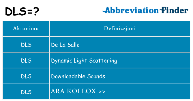 Dak ma dls joqgħod għal