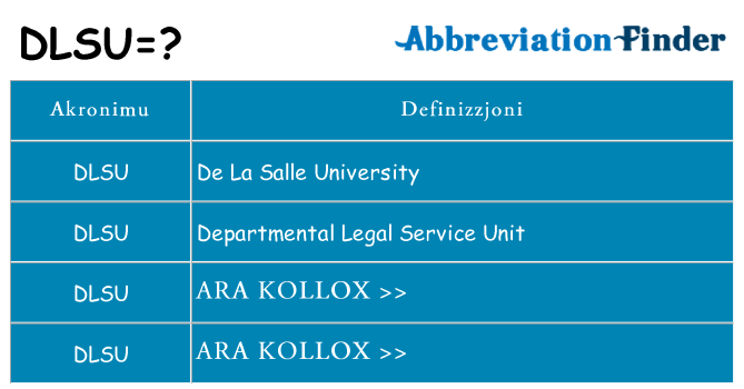 Dak ma dlsu joqgħod għal