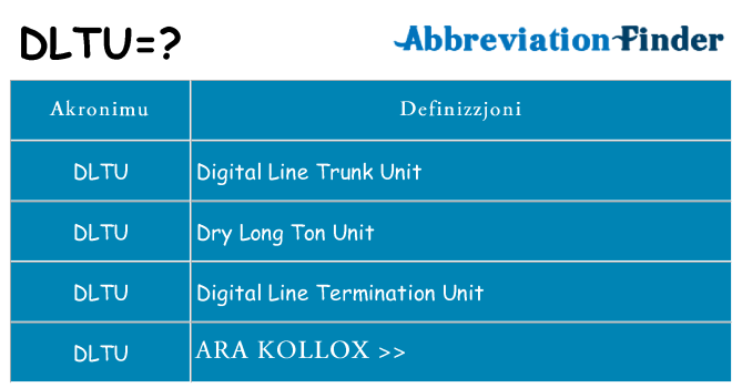 Dak ma dltu joqgħod għal