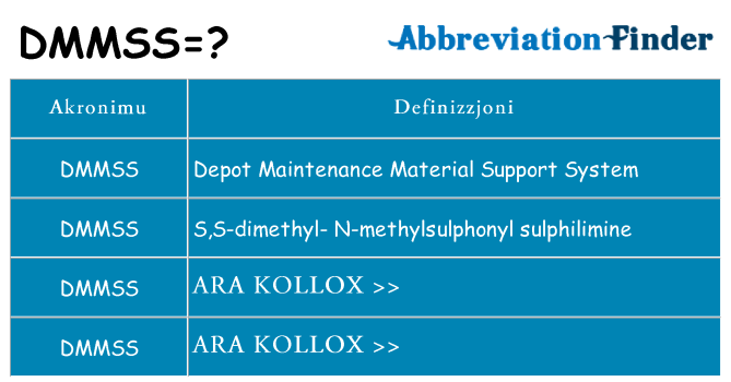 Dak ma dmmss joqgħod għal