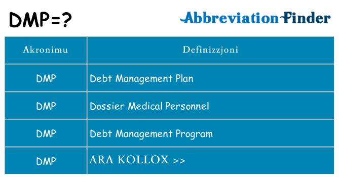 Dak ma dmp joqgħod għal