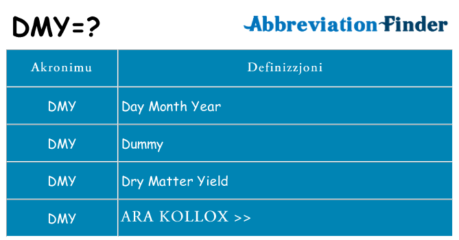 Dak ma dmy joqgħod għal