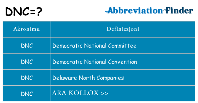Dak ma dnc joqgħod għal