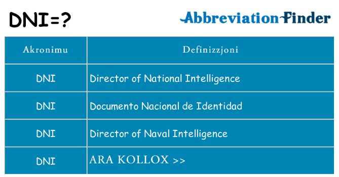 Dak ma dni joqgħod għal