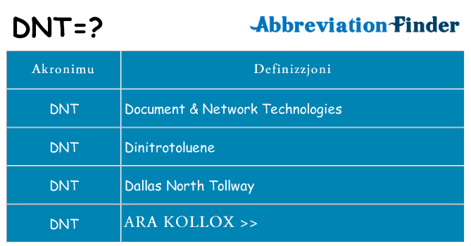 Dak ma dnt joqgħod għal