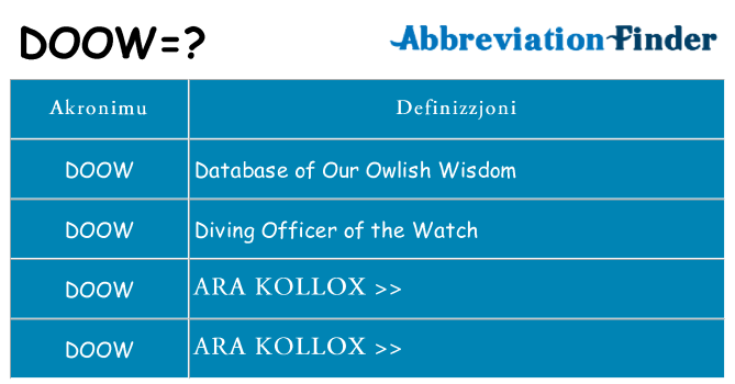 Dak ma doow joqgħod għal