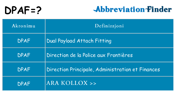 Dak ma dpaf joqgħod għal