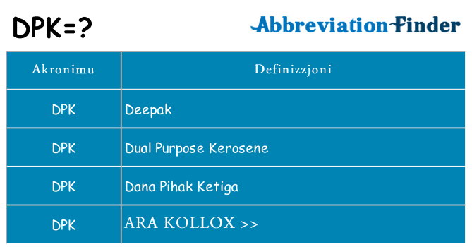 Dak ma dpk joqgħod għal