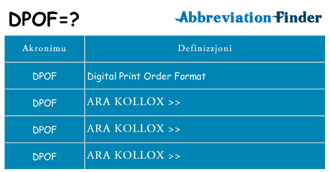 Dak ma dpof joqgħod għal