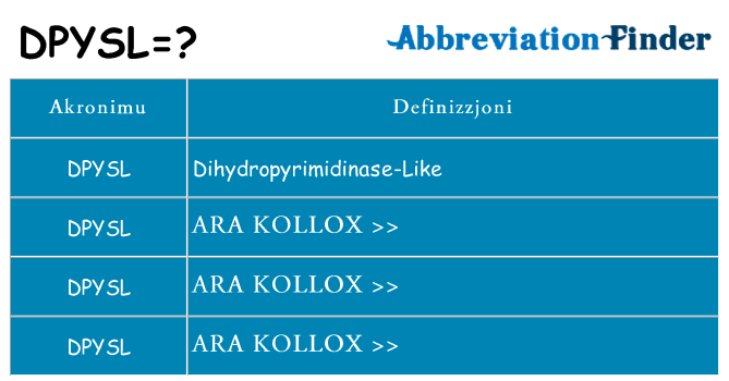 Dak ma dpysl joqgħod għal