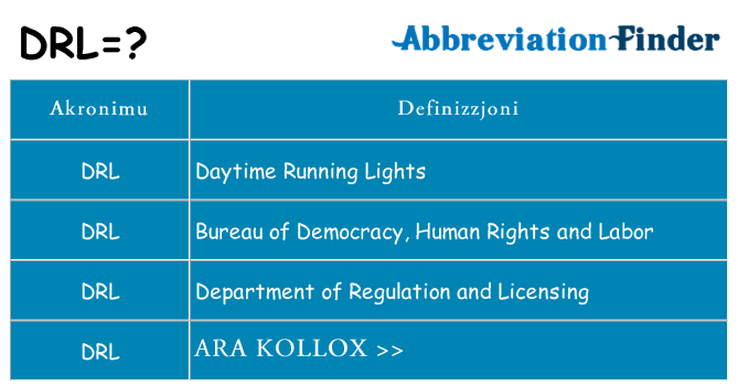Dak ma drl joqgħod għal