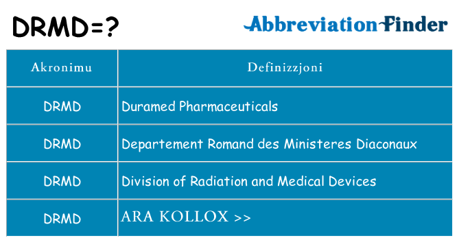 Dak ma drmd joqgħod għal