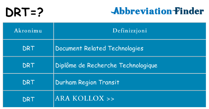 Dak ma drt joqgħod għal