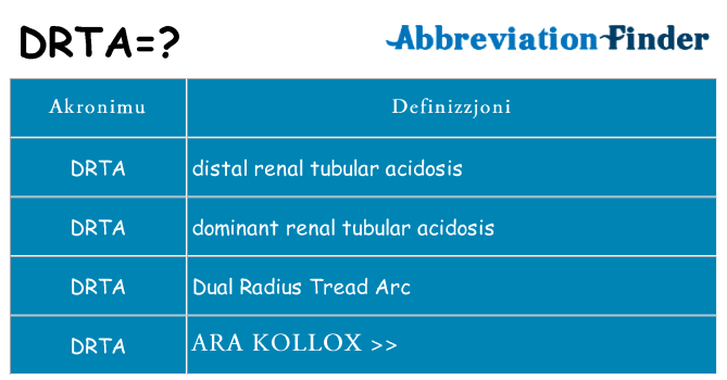 Dak ma drta joqgħod għal