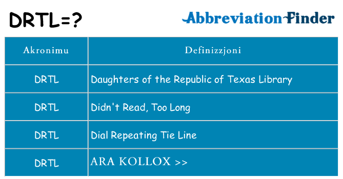 Dak ma drtl joqgħod għal