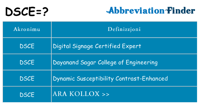 Dak ma dsce joqgħod għal