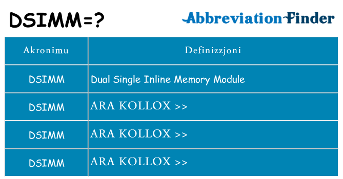 Dak ma dsimm joqgħod għal