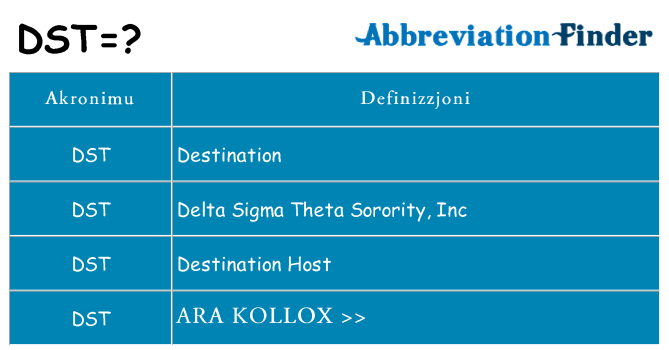 Dak ma dst joqgħod għal