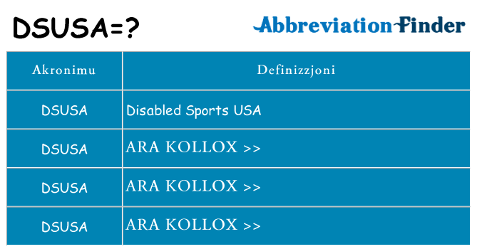 Dak ma dsusa joqgħod għal