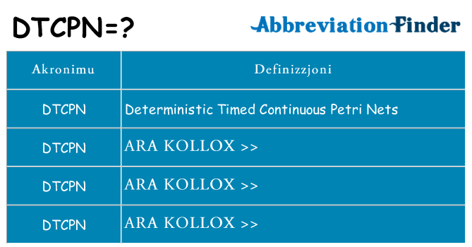 Dak ma dtcpn joqgħod għal