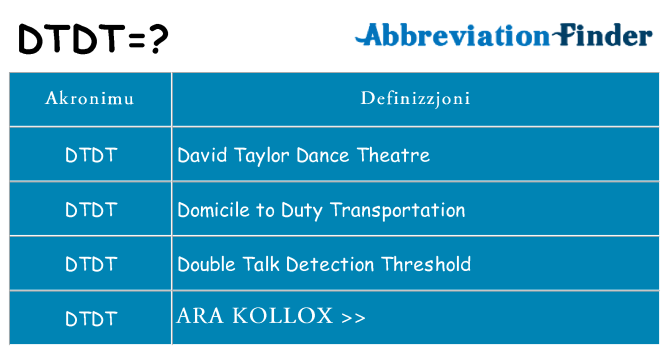 Dak ma dtdt joqgħod għal
