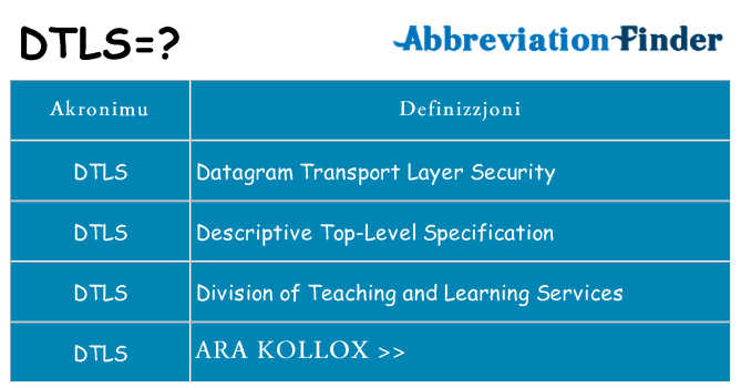 Dak ma dtls joqgħod għal