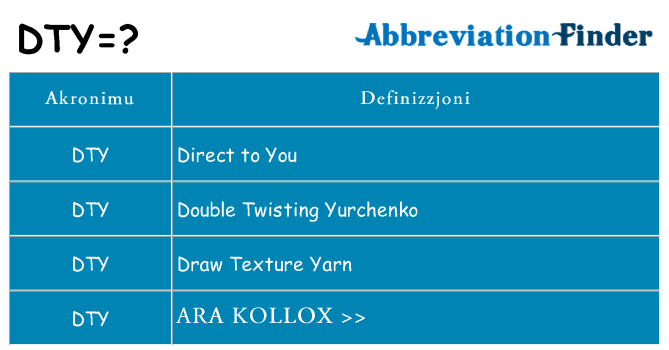 Dak ma dty joqgħod għal