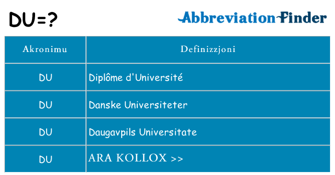 Dak ma du joqgħod għal
