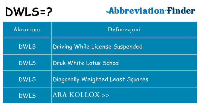 Dak ma dwls joqgħod għal
