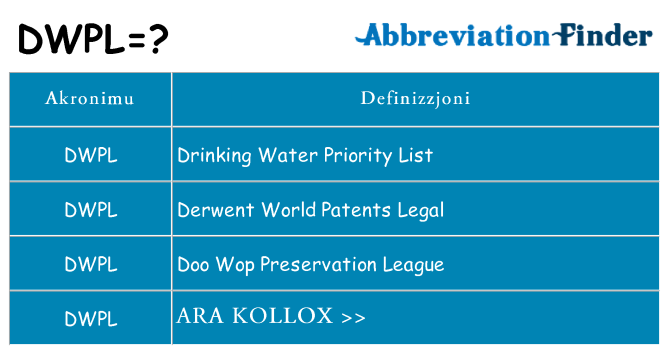 Dak ma dwpl joqgħod għal