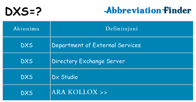 Dak ma dxs joqgħod għal