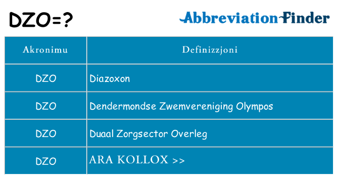 Dak ma dzo joqgħod għal