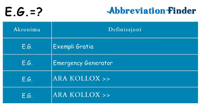 Dak ma e-g joqgħod għal