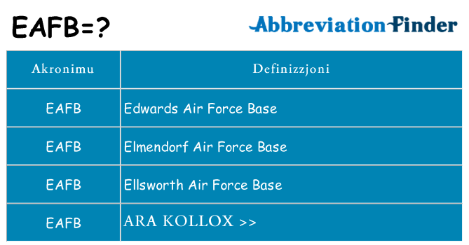 Dak ma eafb joqgħod għal