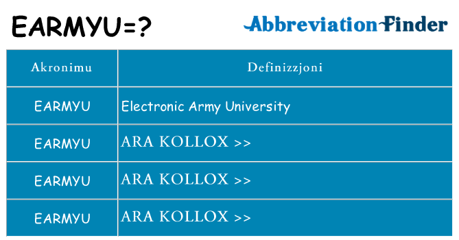 Dak ma earmyu joqgħod għal