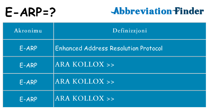 Dak ma e-arp joqgħod għal